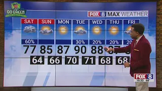 60% chance of rain Saturday; high of 77