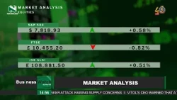 Market Analysis || Business watch