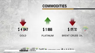 Markets | 26 August 2026