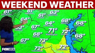 DC Weather Authority: Sunny, less humid Saturday before heat builds Sunday