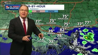 Impact Day due to a Heat Advisory and afternoon storms