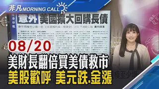費半續跌2%!莫德納暴漲176%癌症疫苗捷報!谷歌AI晶片供鏈洗牌 邁威爾飆漲9%!Fed會議記錄偏鷹 通膨若沒降溫.就要升息｜主播貝庭｜【非凡Morning Call】20260820｜非凡財經新聞