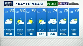 NEWS CENTER Maine Weather Video Forecast