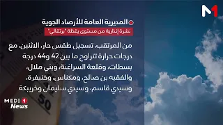 نشرة إنذارية .. موجة حر وطقس حار بالمغرب