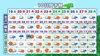 台風25号が小笠原付近へ、連休中の天気はどうなる？石川県10日間予報 (2026年9月18日)
