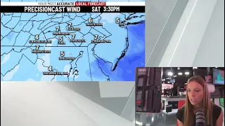 Summer's Saturday Beyond the Forecast
