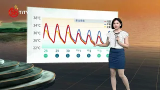 09281900 Mountain and Sea Weather | Daily Hot News | Indigenous Peoples Television
