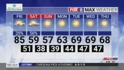 Winter-like weather coming to the Triad