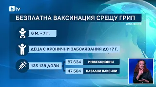 Безплатни ваксини срещу грип за деца: Записванията започнаха още през август
