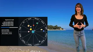 Horoscope for August 5, 2026: Moon in Taurus and Karim Rissouli's birthday