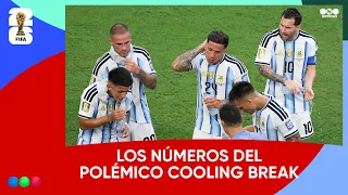 THE CONTROVERSIAL COOLING BREAK: DOES IT WORK OR NOT? THE STATISTICS RESPOND #TELEFENOTICIAS