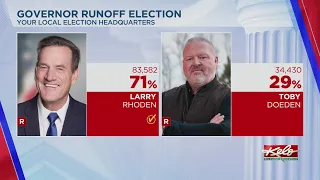 KELOLAND Poll predicted runaway
