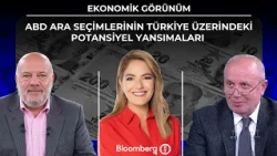 Economic Outlook - Potential Impacts of the US Midterm Elections on Turkey | October 19, 2026