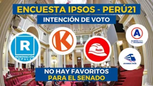 Encuesta Ipsos - Perú21: Intención de voto al Senado se fragmenta y ningún partido supera el 7%
