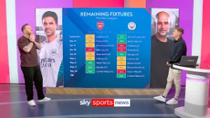Jamie O'Hara predicts the Premier League title race | #skysportsfc