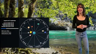 Horoscope for September 9, 2026: Leo and Virgo Energies