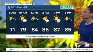 Weather Forecast for Monday, July 27, 2026