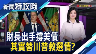 Bessent Protects His Boss | Host: Tsao Nai-chi [News Commando] 08/29/2026