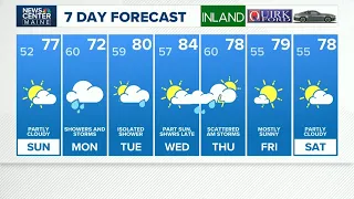 NEWS CENTER Maine Weather Video Forecast