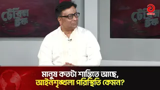 What Taufiqul Islam Mithil Said in Response to 'How Peaceful Are the People' | Public Safety | As...