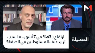 ارتفاع بـ63% في 7 أشهر.. ما سبب تزايد عنف المستوطنين في الضفة؟