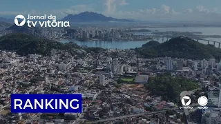 ES ranks 5th in competitiveness, and Vitória leads among municipalities