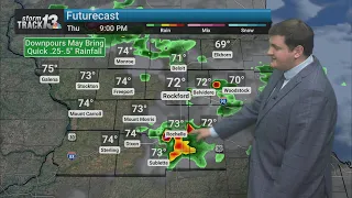 Spotty showers and storms on Thursday