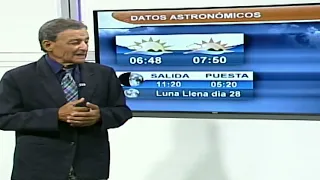 Weather Forecast for August 20, 2026