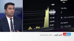 گزارش رسانه‌های بین‌المللی از شبکه رمزارزی سپاه پاسداران برای انتقال پول نفت