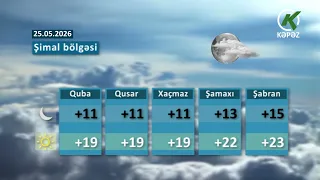 Hava Haqqında Məlumat -25.05.2026