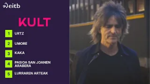 KULT AGENDA: 2026-03-04