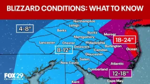 Blizzard warning in PA, NJ: What to expect, how much snow will fall?