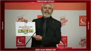 Mustafa Yılmaz: İktidar, 1 yılda kendine yakın medya kuruluşlarına 19,7 milyon saniye reklam verdi