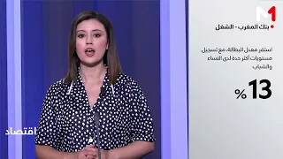 What do Bank Al-Maghrib's figures say about the reality of employment and unemployment?