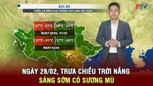 Dự báo thời tiết 28/02 - 02/03 | Bắc Bộ và Trung Bộ ngày nắng, sáng sớm có sương mù nhẹ