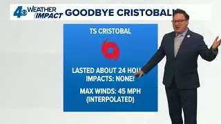 Watching the tropics: Cristobal downgrades, tracking 2 other Atlantic developments