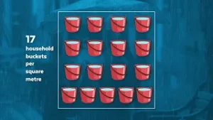 Storm Marta sees weather advisory for gale force winds issued for Saturday