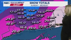Latest snow totals after blizzard impacts Connecticut