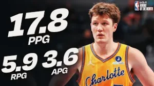 Kon Knueppel Named @kia  Eastern Conference Rookie of the Month for January