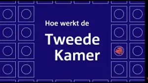 Uitlegvideo: Hoe werkt de Tweede Kamer?