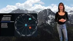 Horoscope du 27 février 2026 : Énergies bienveillantes et défis