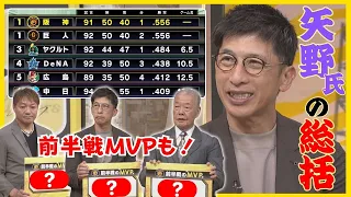 【矢野燿大氏の前半戦総括】「シーズン”最後まで”髙橋遥人に投げてほしい」｜矢野氏・熱血メンバーが選ぶ前半戦MVPは！ #熱血タイガース党