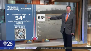 Three Degree Guarantee