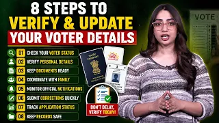 Special Intensive Revision (SIR): What Every NRI Should Know