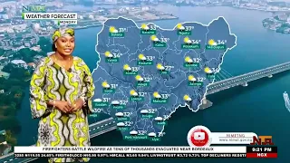 Weather Forecast For Monday 27th July 2026