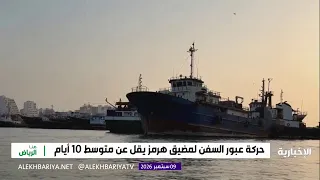 Strait of Hormuz: A Return to the Tanker War?