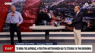 Η αποχώρηση του Γιάννη Σγουρού από το στούντιο του ΕΔΩ*