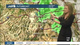 Saturday Morning Weekend Forecast
