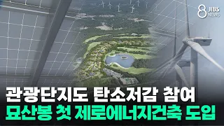 Tourist Resorts Join Carbon Reduction Efforts.. First Zero-Energy Architecture Adopted in Myosanb...
