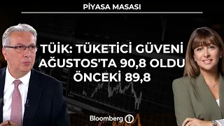 Piyasa Masası - TÜİK: Tüketici Güveni Ağustos'ta 90,8 Oldu, Önceki 89,8 | 21 Ağustos 2026
